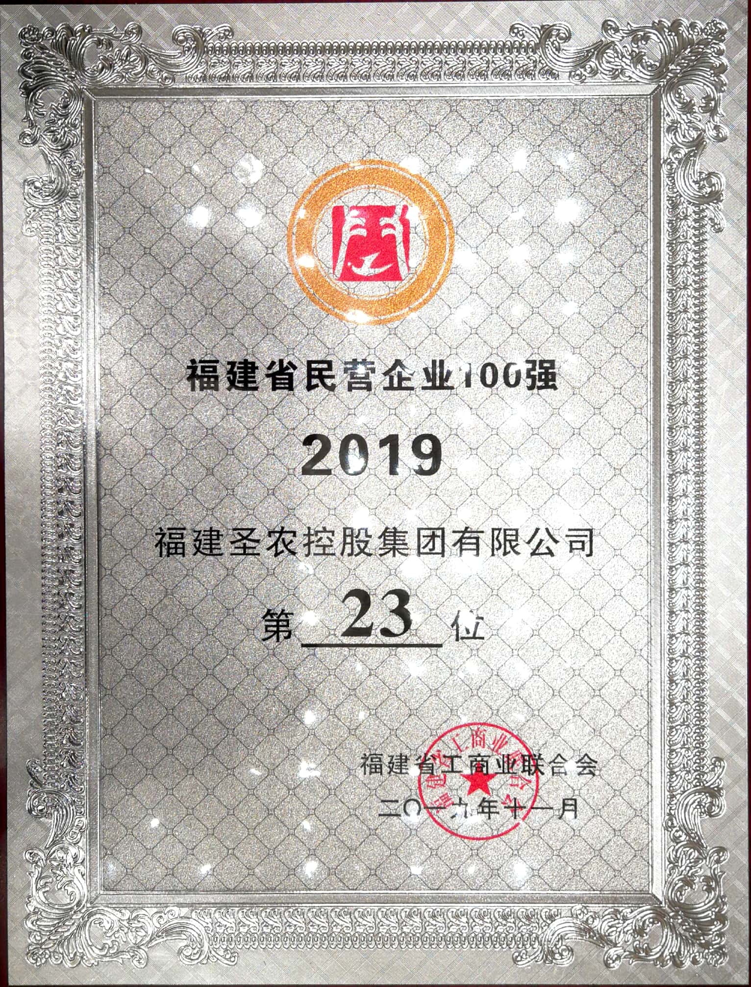 2019（long8国际集团）福建民营企业100强